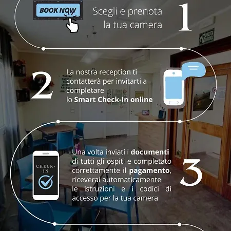 Bed & Bike 3*